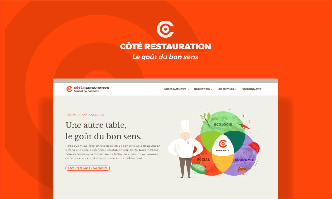 Côté Restauration
